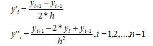 Метод конечных разностей в Mathcad