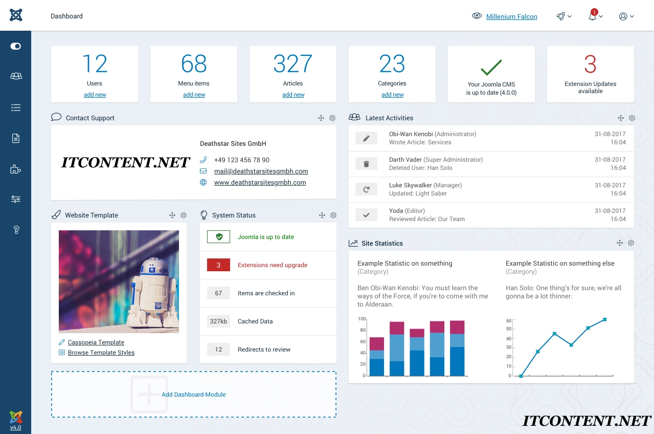 Система управления сайтом CMS Joomla 4